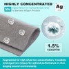 Ag Silver Calcium Alginate Wound Dressing 4" x 4", Non
