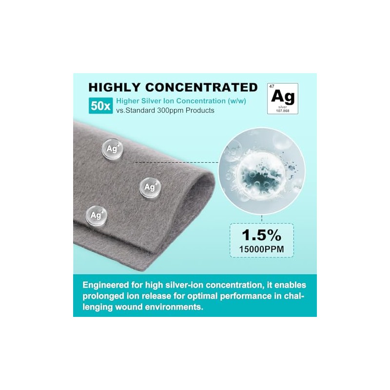 Ag Silver Calcium Alginate Wound Dressing 4" x 4", Non