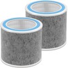 SwellV 2 Pack HP102 Filter Replacement, Compatible with Shark HP102