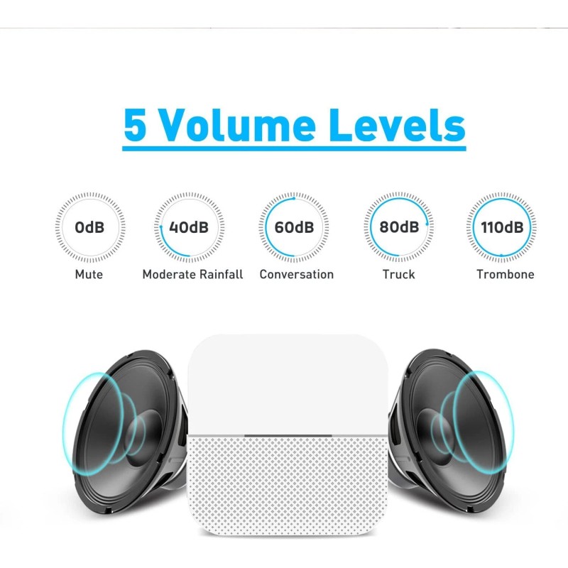 EverNary Wireless Motion Sensor Alarm With Portable Pager Caregiver Monitoring