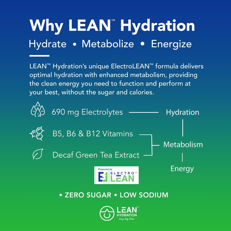 LEAN Hydration Daily Electrolyte Packets Drink Mix | Zero Calories,