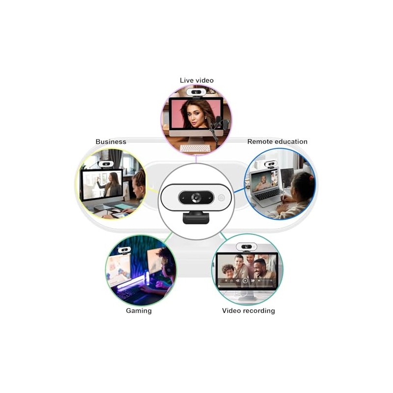 Cámara web 1080P con anillo de luz – Cámara de