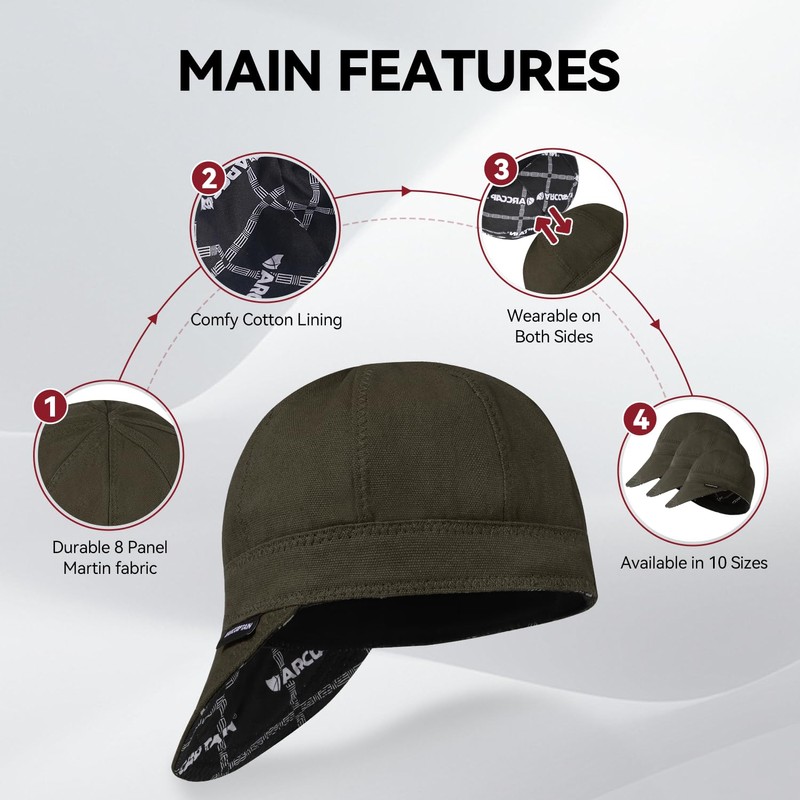 ARCCAPTAIN Reversible Welding Cap, 8 Panel Protective Welders Cap, 10