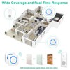 Doorbell, Wireless Doorbell Battery Operated Push Button 2 Plug-in Receivers