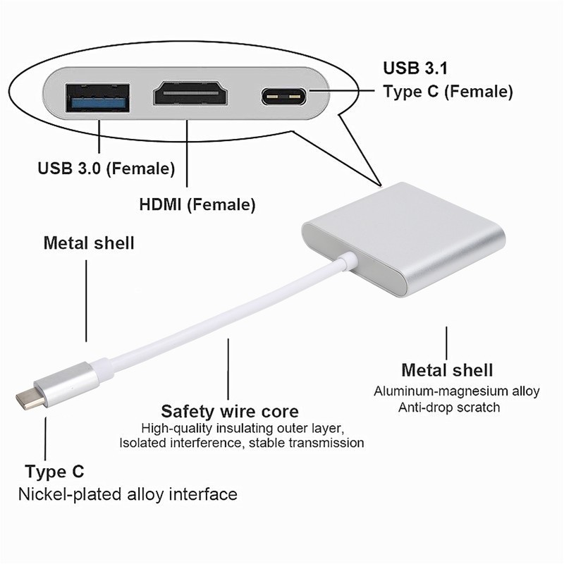 USB C Adpater 3.1 3 in 1 Hub Converter Dock