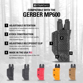 Clip & Carry Kydex Multitool Sheath for The Gerber MP600 - Fits bluntnose & needlenose Models - Made in USA - Multi Tool Holder Holster - Black