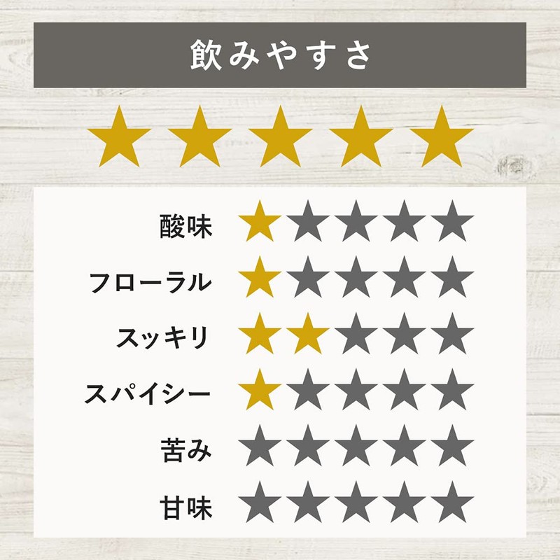 ノンカフェイン ハーブティー マタニティー ブレンド 妊娠中後期 (100g)