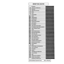 bishko automotive literature 1998 Dodge 1500-3500 Ram Truck Shop Service Repair Manual Book Engine Wiring OEM