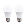 Taysing Dusk to Dawn Light Bulbs Auto On/Off 40 Watt