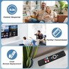 Upgraded Replacement SABA Changhong ChiQ TV Remote, Universal Remote Control