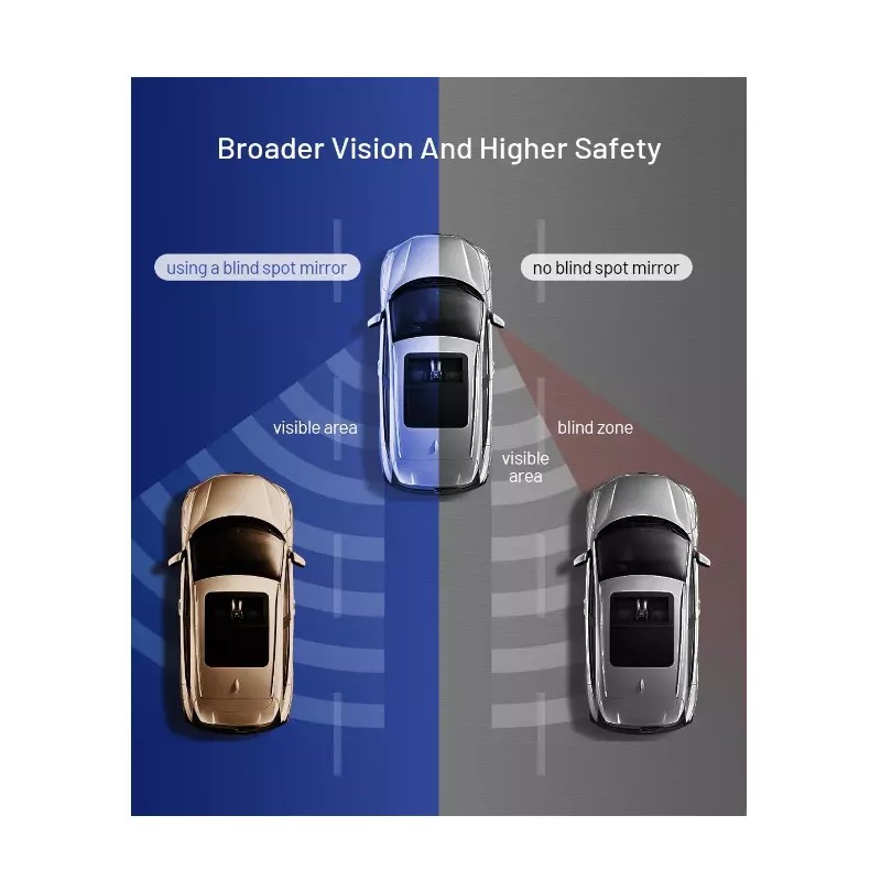 WildAuto Blind Spot Mirrors, Adjustable Car Auxiliary Wide-angle Mirrors 2pcs