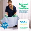 Improvia Pack of 1 Positing Underpads - 34" x 52"