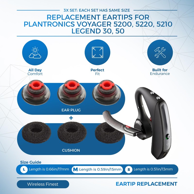 3X Ultra Comfort Eartips Ear Buds Replacement Earphone Ear Tips