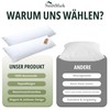 NatureMark Pack of 2 Jersey Cushion Covers, Side Sleeper Pillows,