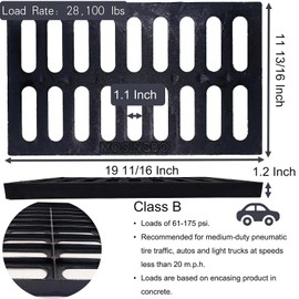MASSLUNT Cast Iron Drain Grate 20x12 in, B-Class 28100 lbs Heavy-Duty Driveway Channel Cover, Outdoor Trench Drainage Grate, Black Rectangle Metal Sewer Cover for Garage (True 19.7x11.8)
