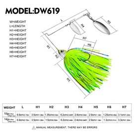 Spinnerbait Fishing Lure, Hard Metal Jig Spinner Baits Kits Swimbait for Bass Trout Pike Salmon Walleye Freshwater Saltwater Spinner-Bait Bass Fishing Lure 5PCS/Set 0.5oz