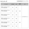 DAIWA 0.6-200 PE Line UVF Emerald Dura Heavy x 8+1+Si3