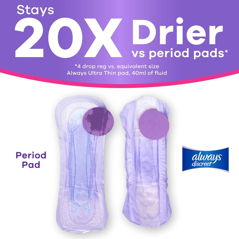 Always Discreet Adult Incontinence Pads for Women, Drier, 4 Drop