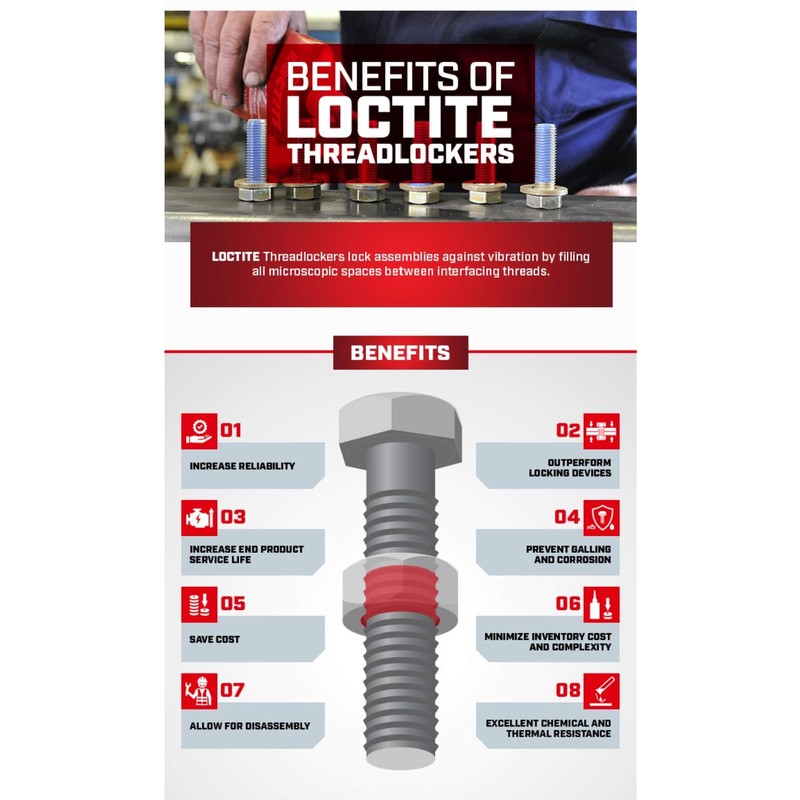 Loctite 1330799 243 Blue Oil Resistant Threadlocker Tube - 6