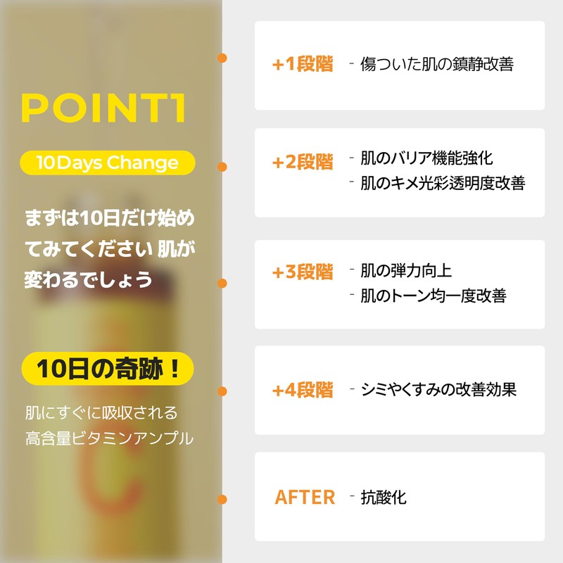 ビタミンCCデイリーセラム