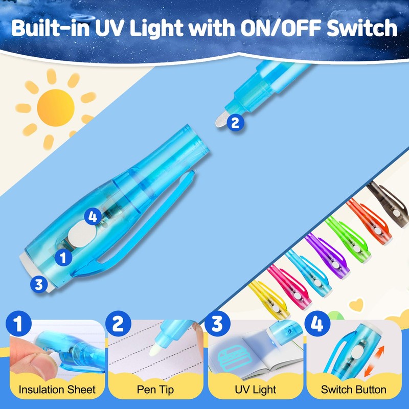 Daemson 75PCS Invisible Ink Pen with UV Light, Spy Pens,