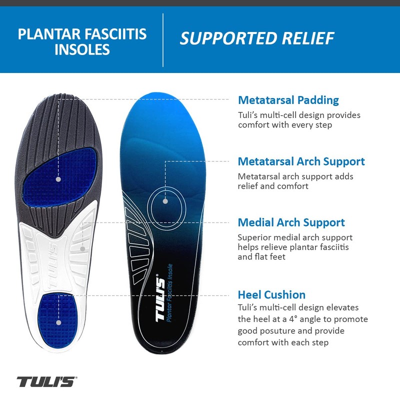 Tuli's Plantar Fasciitis Insole - Full Length Orthotic Shoe Insole