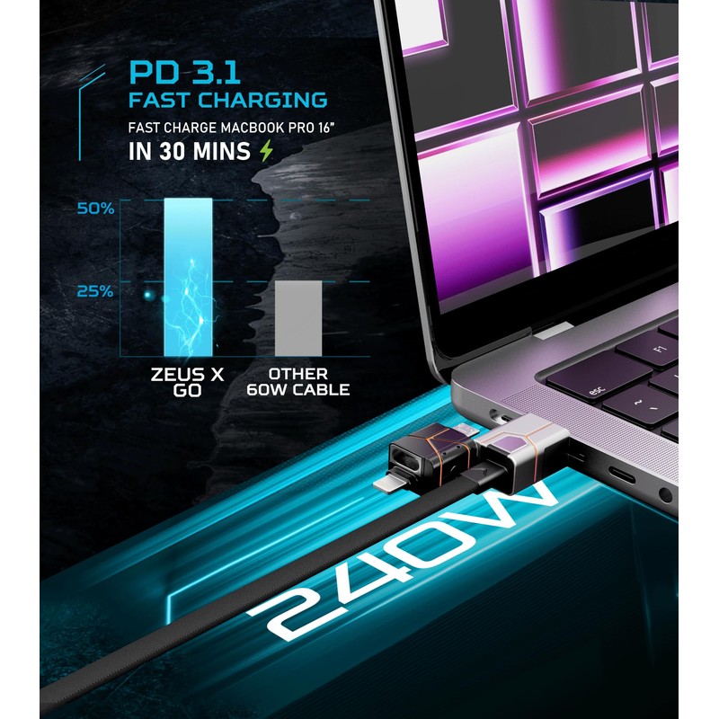 Futurizta Tech® Zeus-X Go Ultra 6 in 1 Keychain Universal