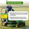 Upgraded GX20072 Deck Belt Compatible with John Deere 42 Inch