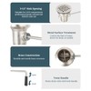 Phivan 3-1/2 Inch Commercial Sink Drain with Twist Handle Kitchen