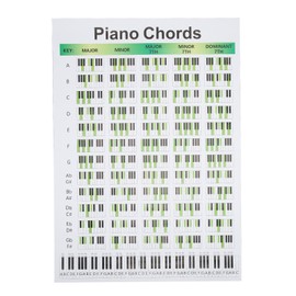 Piano Chord Chart Art Paper Educational Fingering Chart Posters for Pianists SongwritersL