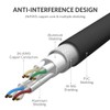 SPLNK - Cable de Red Ethernet Cat8, 40 Gbps, 2000