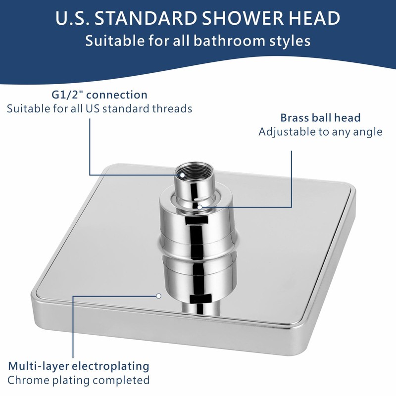 Eolax High Pressure Rain Shower Head, High Flow Pressure Boosting