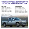 Kit De Manija Puerta Chevy Silverado 2007 A 2014, Suburban,