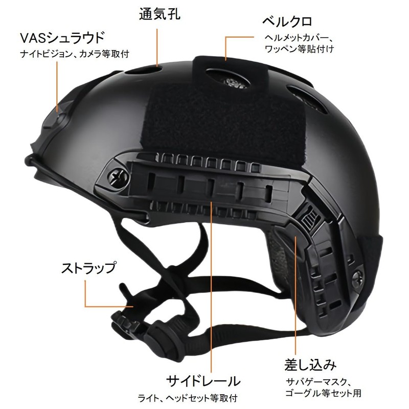 Haverain Tactical Helmet, Fast PJ Type, Airsoft Helmet, Cosplay, Outdoor,