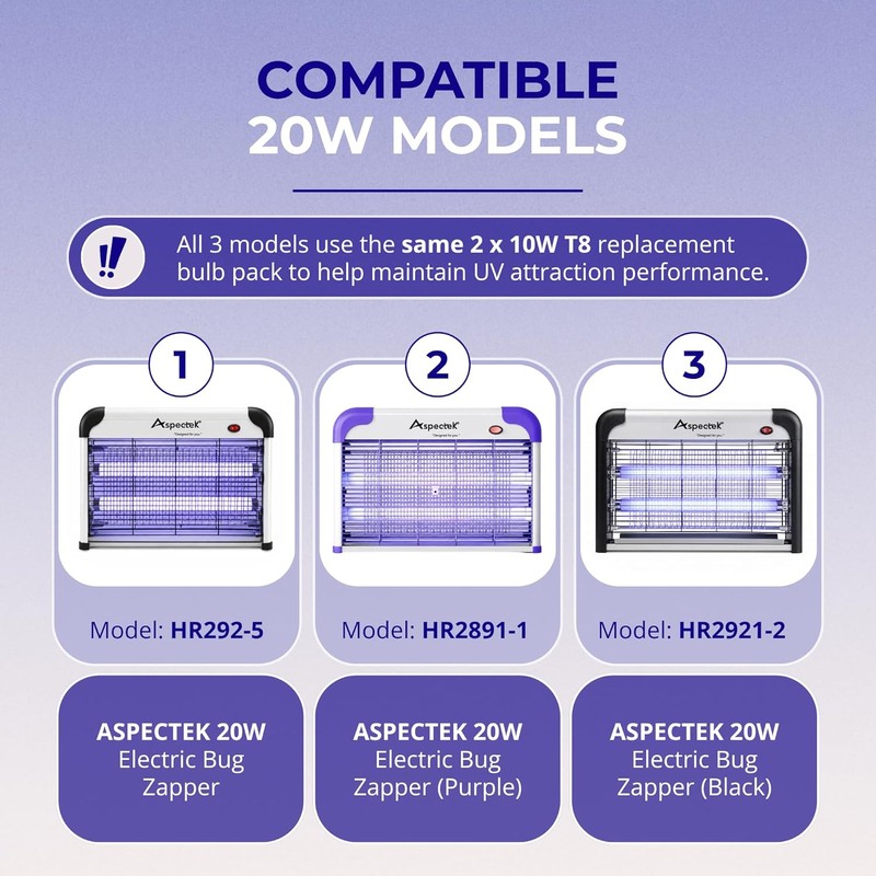 ASPECTEK Bug Zapper Mosquito UV Lamp Replacement Bulbs - Pack