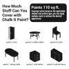 CHALK IT! All-in-One Multi-Surface Chalk Paint for Furniture & Cabinets