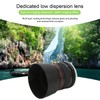 85mm F1.8 Large Aperture Camera Lens Medium Telephoto Manual Focus