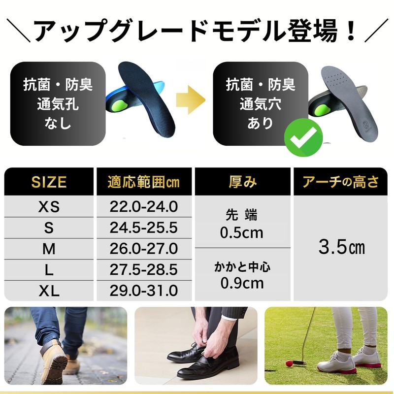 Rela Kino (Improved Version) Insole (Improved Breathability & Deodorization Performance),