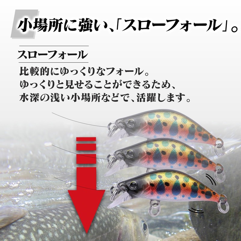 CONTYU Mountain Stream Minnow 5 Set, Punching Out Small Areas,