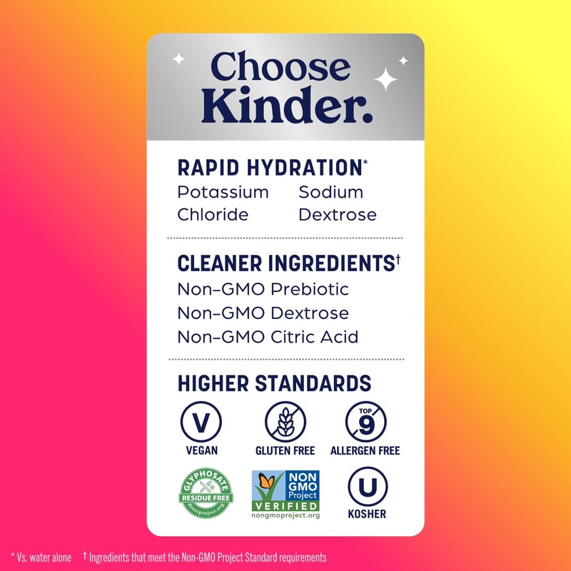 Kinderlyte Advanced Electrolyte Solution, 2X Faster Hydration vs. Water Alone,