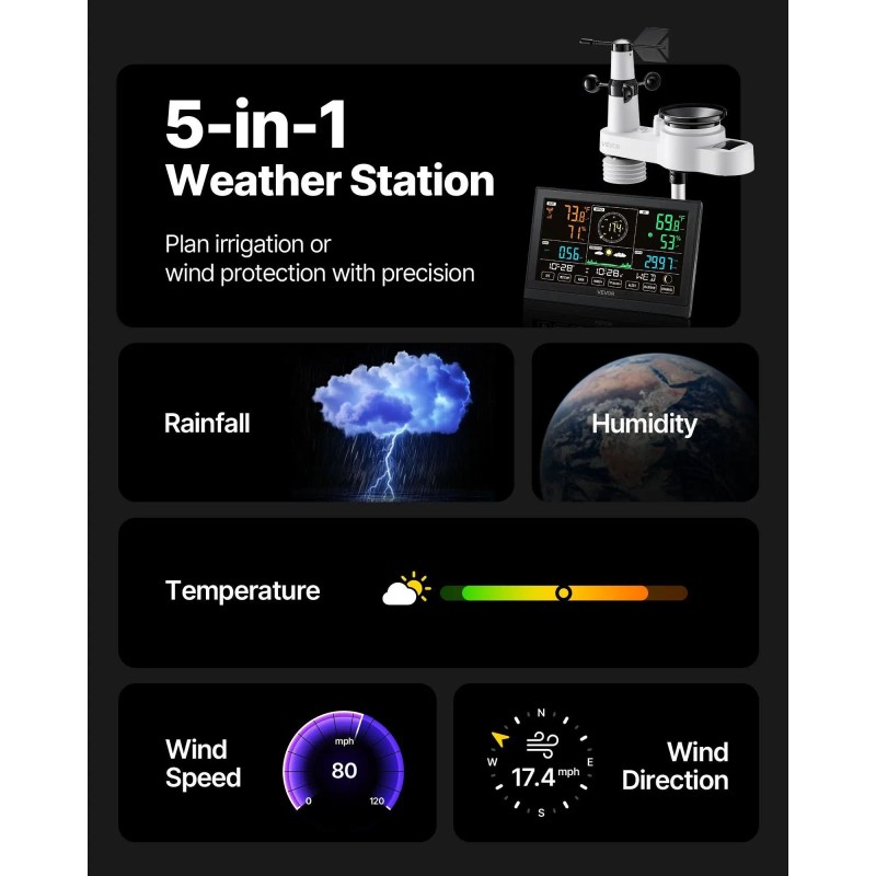 5 In 1 Smart Wireless Weather Station 7.5 Inch Display