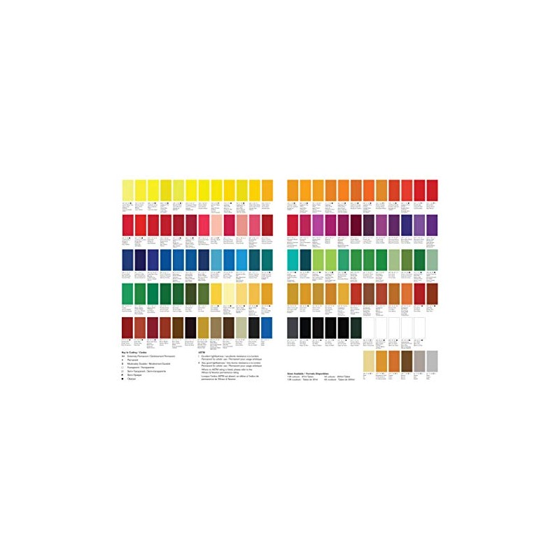 Winsor & Newton Pintura al Óleo 37 ml Yellow Pale