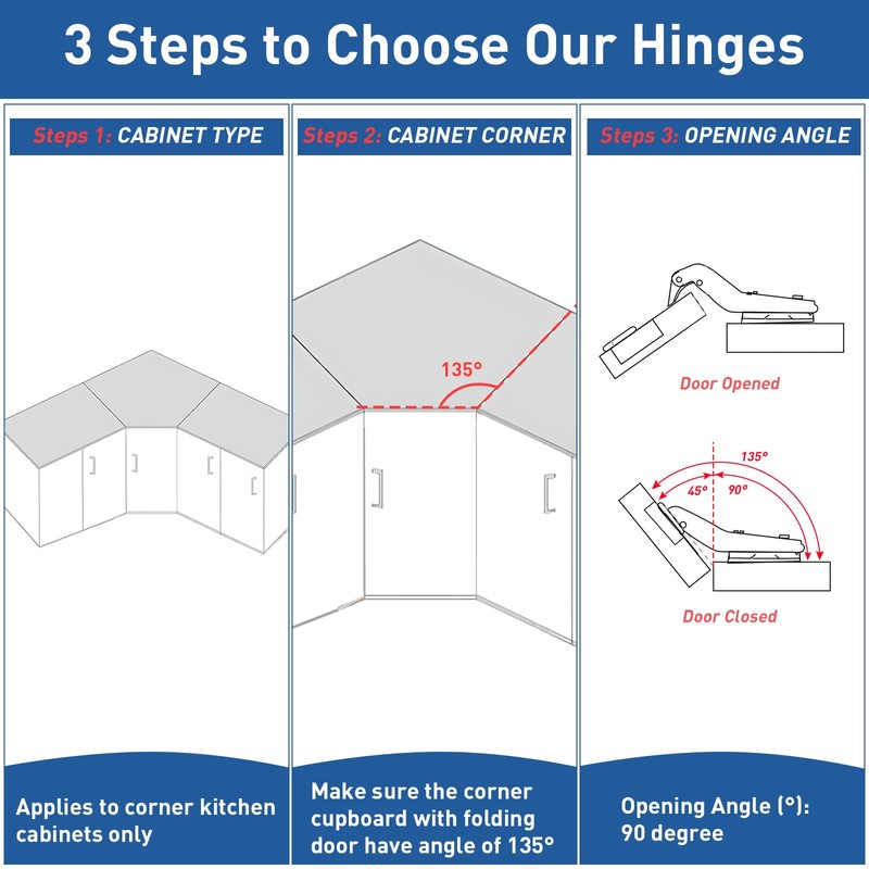 TamBee 1 Pair 45 Degree Hinges Soft Close Cabinet Corner