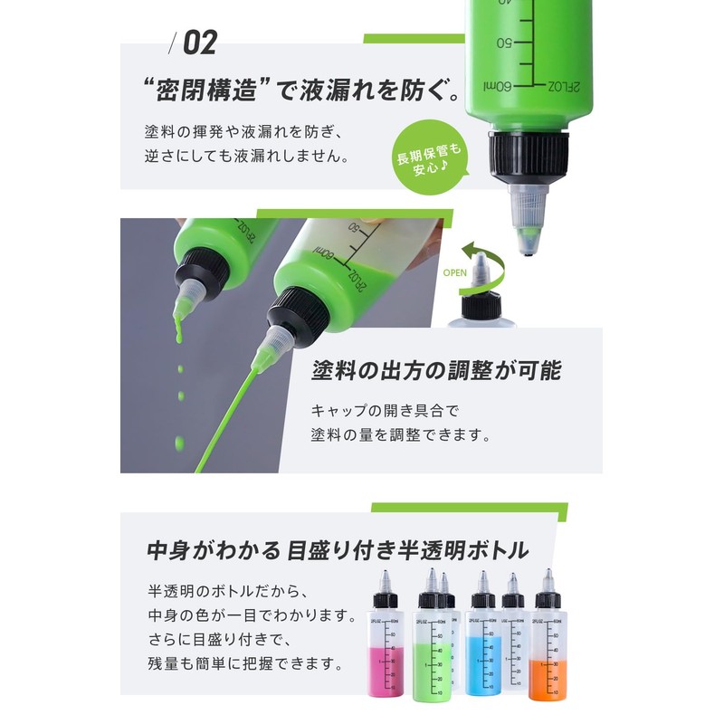 Webirth Dropper Bottle with Stirring Ball - Includes Funnel, Brush,