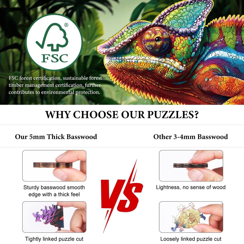 Amphol Wooden Jigsaw Puzzles for Adults, Gnome 200 Pieces Wooden