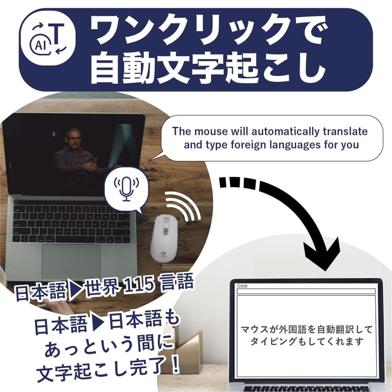TESS GIFT AI Voice Translation, Wording Mouse, Texturization, Voice Search,