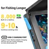 4.3 inch Fish Finder Underwater Fishing Camera, 8000mAh Li-Battery, Wide-Angle
