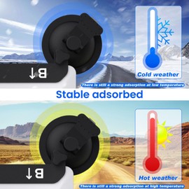 Mini Car Mount, Mini Sunroof Mount, Mini Suction Cup Mount, Mounting Kit for Sunroofs, Windshields