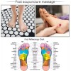 Shoptrendys Acupressure Mat & Pillow Massage Set For Neck Back