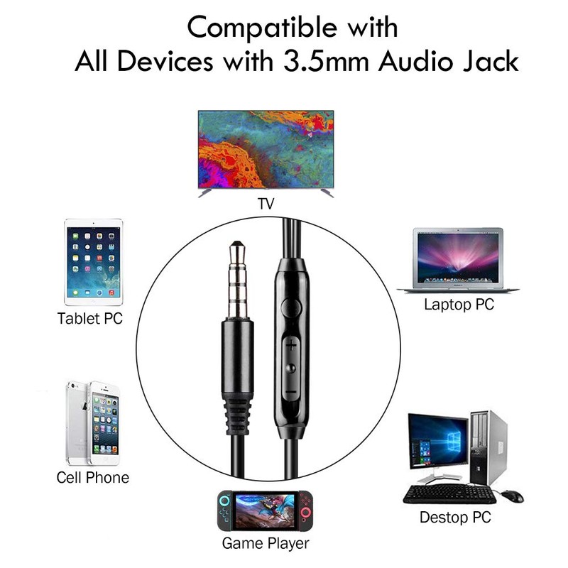 Extra Long Earbuds for TV & PC, with 12FT Spring